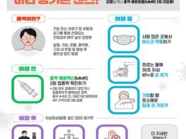 진주시보건소, 홍역 예방수칙 준수 및 2025년 국가 암 검진사업 안내  기사 이미지