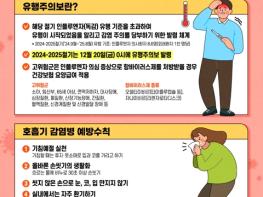 전주시보건소,인플루엔자 유행 속 ‘호흡기 감염병 예방수칙 준수’ 당부 기사 이미지