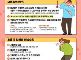 파주시, 인플루엔자 의사환자 급증 추세 기사 이미지