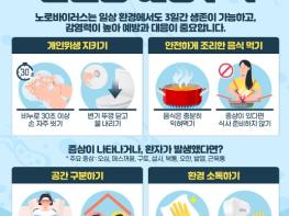 익산시, 노로바이러스 감염 주의 당부 기사 이미지