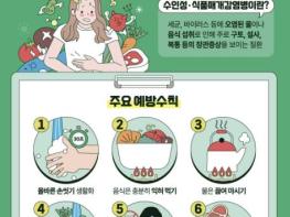아산시, 지역 행사 관련 수인성·식품매개 감염병 예방 당부 기사 이미지