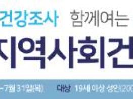 남해군, 2025년 지역사회건강조사 실시  기사 이미지