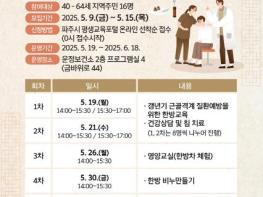 파주시 운정보건소, 상반기 한의약 건강증진사업 참여자 모집 기사 이미지