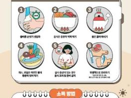 천안시, 여름철 수인성‧식품매개 감염병 집단발생 신속 대응 기사 이미지