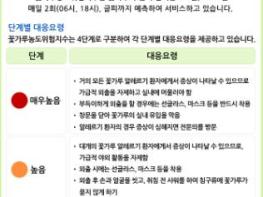 천안시 “꽃가루 알레르기 예방수칙 준수해요” 기사 이미지