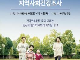수원시보건소, 7월 31일까지 '2025년 지역사회건강조사' 기사 이미지