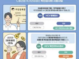 서산시, C형 간염 확진 검사비 지원사업 확대 시행 기사 이미지