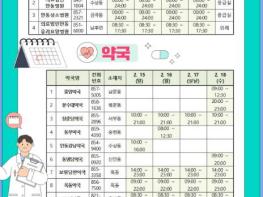 안동시, 설 연휴 응급진료체계 운영 기사 이미지