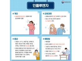 부여군 설 연휴, 건강한 명절을 위한 감염병 예방 안내 기사 이미지