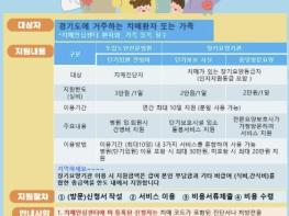 수원시보건소, '치매가족돌봄 안심휴가지원' 운영…돌봄가족 휴식 지원 기사 이미지