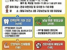수원시보건소, 미취학 아동 '구강보건·건강증진 프로그램' 운영 기사 이미지