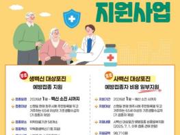 원주시, 2026년 대상포진 예방접종 지원사업 추진 기사 이미지