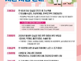 옥천군보건소, 만 60세 이상 저소득층 요실금 치료 지원 기사 이미지