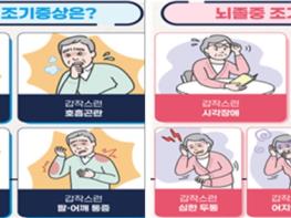 논산시, 환절기 심뇌혈관질환 주의 당부 기사 이미지