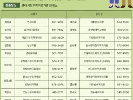천안시, 내달부터 대상포진·파상풍 예방접종 지원 대상 확대 기사 이미지