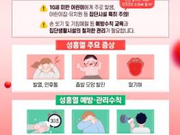 새 학기 ‘성홍열’ 주의보...대구 서구, 호흡기 감염병 예방 관리 강화 기사 이미지