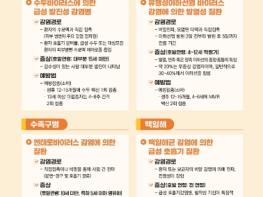 정읍시보건소, 새 학기 ‘호흡기 감염병 주의보’ 예방 수칙 준수 당부 기사 이미지