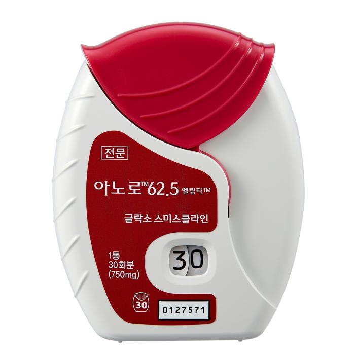 아노로 엘립타, LAMA/LABA 신규 투여 환자 대상 대규모 리얼월드 데이터 기반 연구서 악화 감소 효과 확인