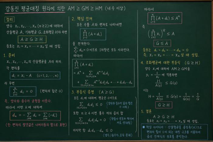 산술 기하 조화평균의 절대 부등식 증명-강동진 평균대칭 부등식 챗GPT, 교육적 해석적 독창성이 있어
