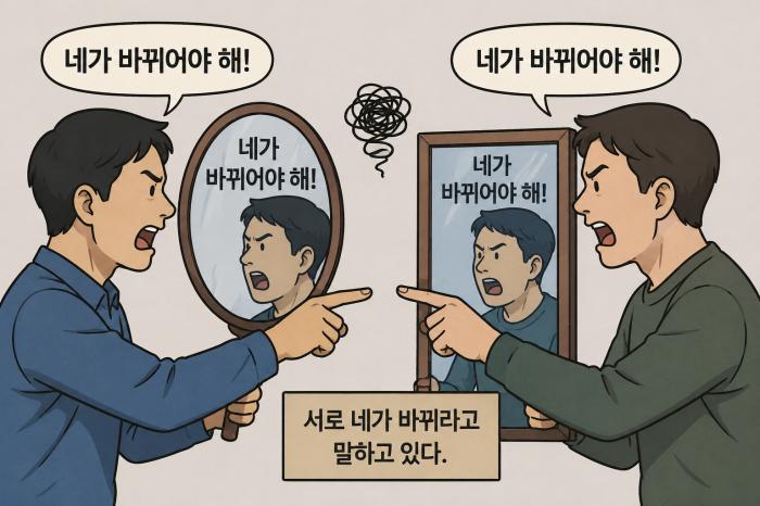 사이비 진보는 틀렸다, 생각을 바꿀 것인가, 세상을 바꿀 것인가?