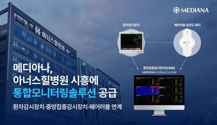 메디아나, 누적 4,000병상 기반 시니어케어 확장…아너스힐 의료재단 통합 모니터링 확대