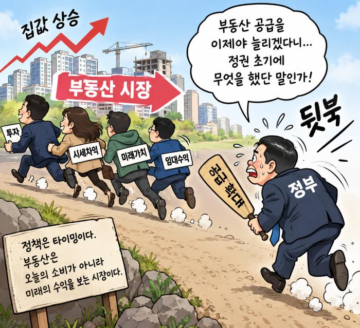 사이비 진보는 틀렸다. 재화는 효용대 가격을, 부동산은 시세차익을 본다