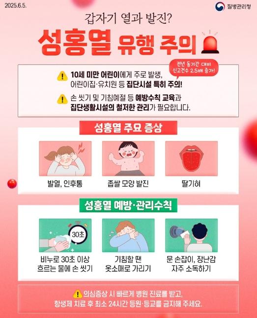 파주시, 봄철 성홍열 유행 가능성 증가 '예방수칙 준수가 최선'