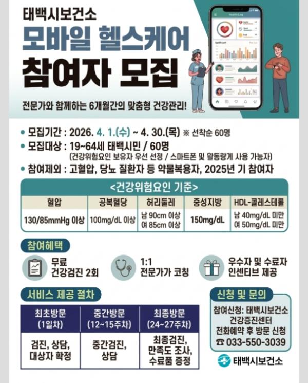 태백시 보건소, 모바일헬스케어 사업 참여자 모집