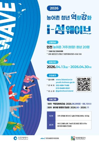 인천관광공사, 2026 인천 농어촌 청년 역량강화 프로그램‘i-섬웨이브’참가자 모집