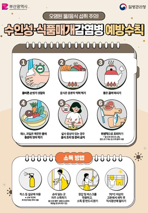 부산시, 하절기 비상방역체계 가동 대비… 수인성·식품매개감염병 대응력 강화! 