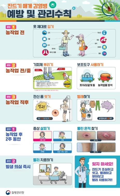 태백시, 봄철 ‘진드기 매개 감염병’예방 수칙 준수 당부