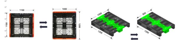 글로벌 물류 혁신 리포트 심층기획 , 버리고 끝나는 물류는 사라진다. 알포터 R-to, 수출입 구조를 바꾸다.