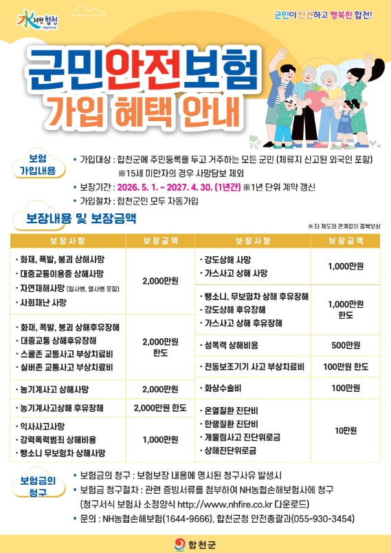 합천군, 2026년 군민안전보험 시행