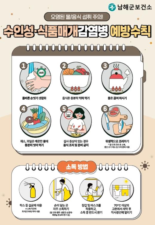 남해군, 5월부터‘하절기 비상방역체계’가동