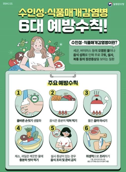 괴산군, 하절기 수인성·식품매개감염병 예방 총력