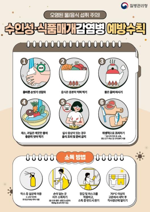 영동군보건소 하절기 수인성 및 식품매개 감염병 대비 비상방역체계 가동