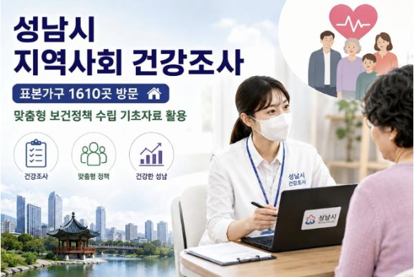성남시 지역사회 건강조사…표본가구 1610곳 방문