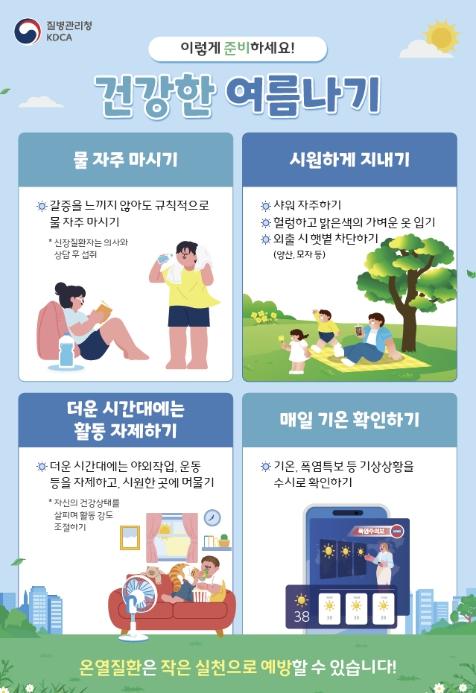 홍성군, 폭염대비 '온열질환 응급실 감시체계' 5월 15일부터 운영