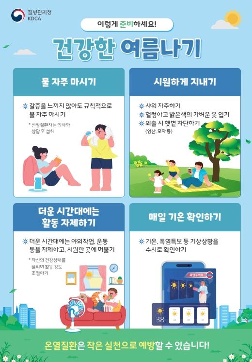 강릉시, 폭염 대비 온열질환 응급실 감시체계 운영