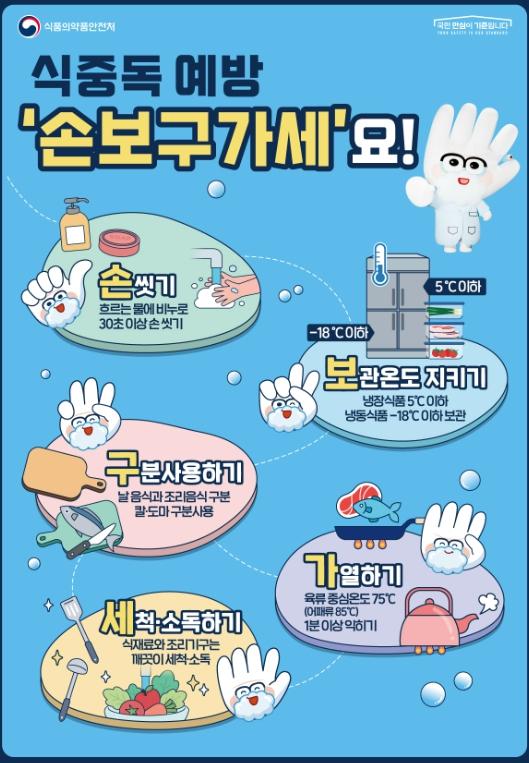 천안시, 어린이·노인 급식시설 식중독 예방 집중점검
