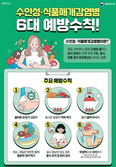 대구시 여름철 수인성·식품매개감염병 예방수칙 꼭 지켜주세요!