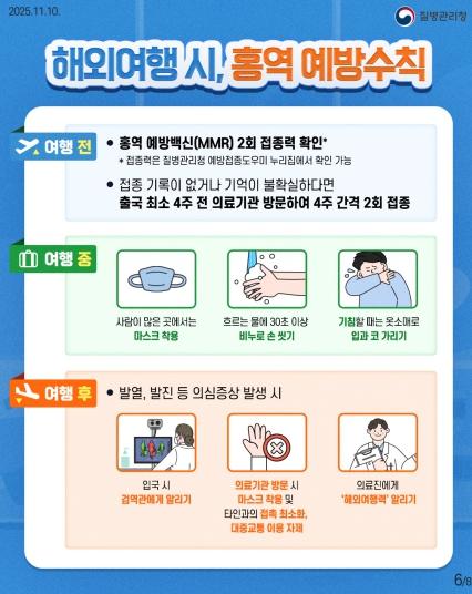 국내외 홍역 확산세… 천안시 “해외여행 전 예방접종 확인하세요”