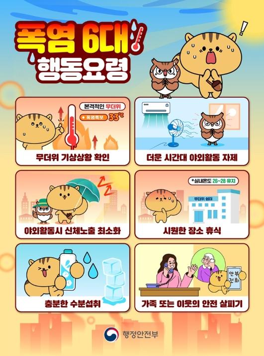 행정안전부, 폭염 6대 행동요령