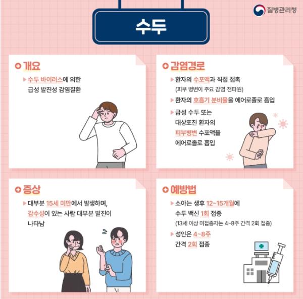 전남도, 수두 환자 증가세…개인위생 준수·예방접종 당부