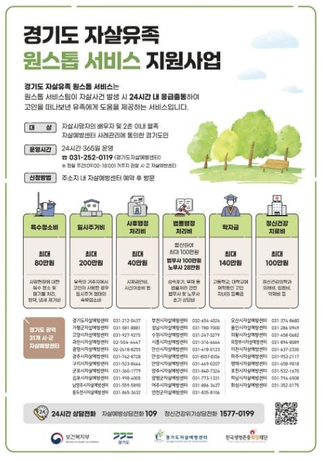 안산시, 자살유족 원스톱 서비스로 심리·복지 지원 강화
