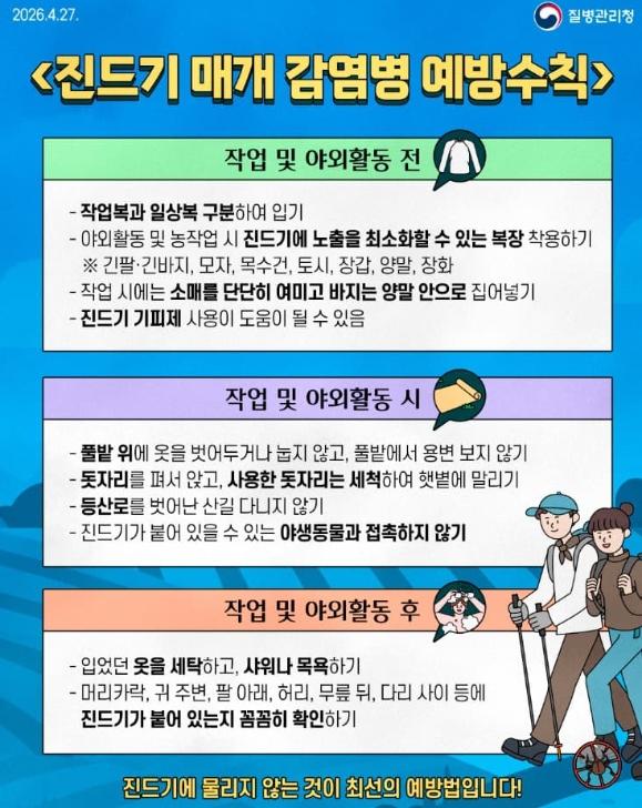 전남광주통합특별시 동부지역 올해 첫 중증열성혈소판감소증후군(SFTS) 환자 발생
