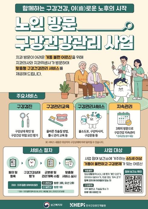 파주시, 찾아가는 '노인 방문 구강건강관리 사업' 본격 시행