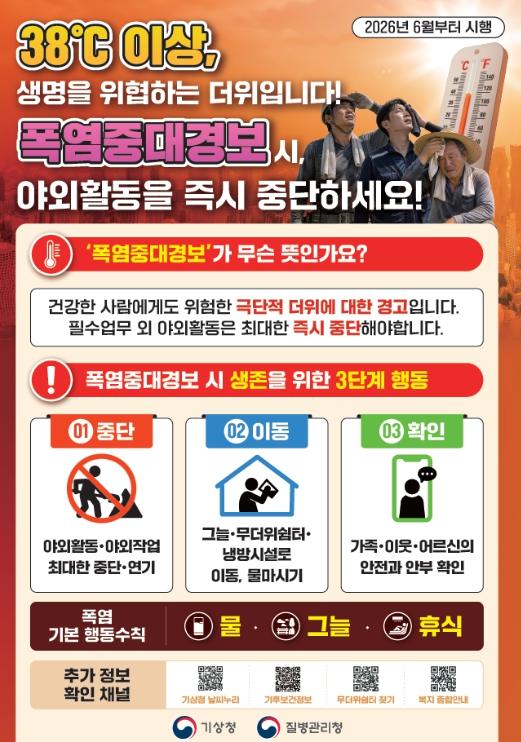 천안시, 폭염 대비 온열질환 예방 총력… 취약계층 건강관리 강화