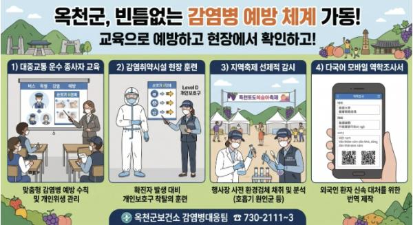 옥천군, 대중교통부터 지역축제까지 빈틈없는 감염병 예방 체계 가동