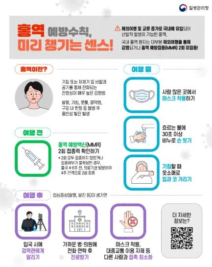시흥시, 휴가철 해외여행 증가에 따른 홍역 감염 주의…여행 전 접종 여부 확인해야